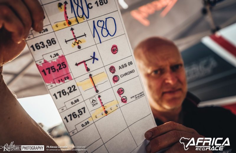 Africa Race 2019 – Etape N°6 : Dakhla/Chami — 121