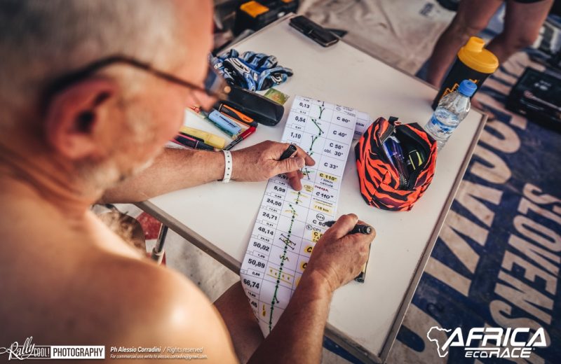 Africa Race 2019 – Etape N°6 : Dakhla/Chami — 100